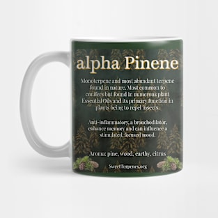 alpha Pinene info Mug